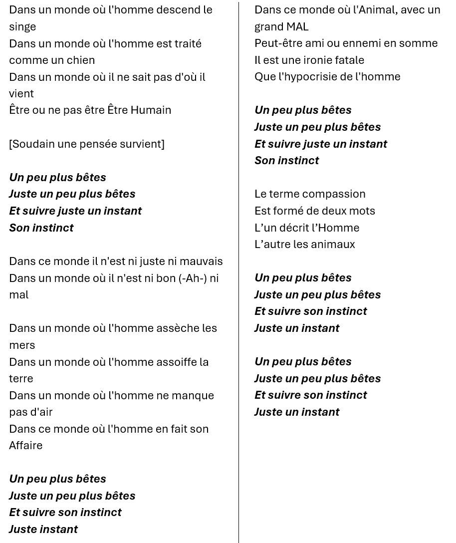 Plus bêtes
